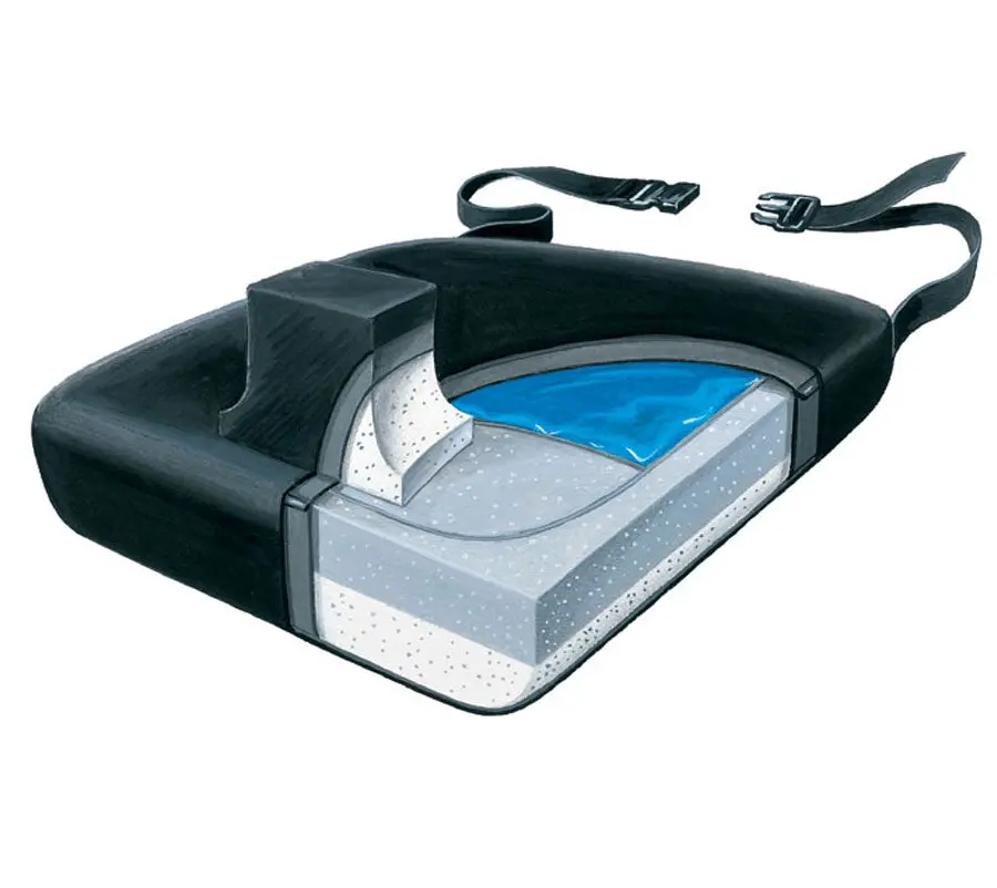 Leg Abductor 18" Foam Wedge Vinyl Cushion 18"W X 16"D X 4"H - 1.5"H Ea 1