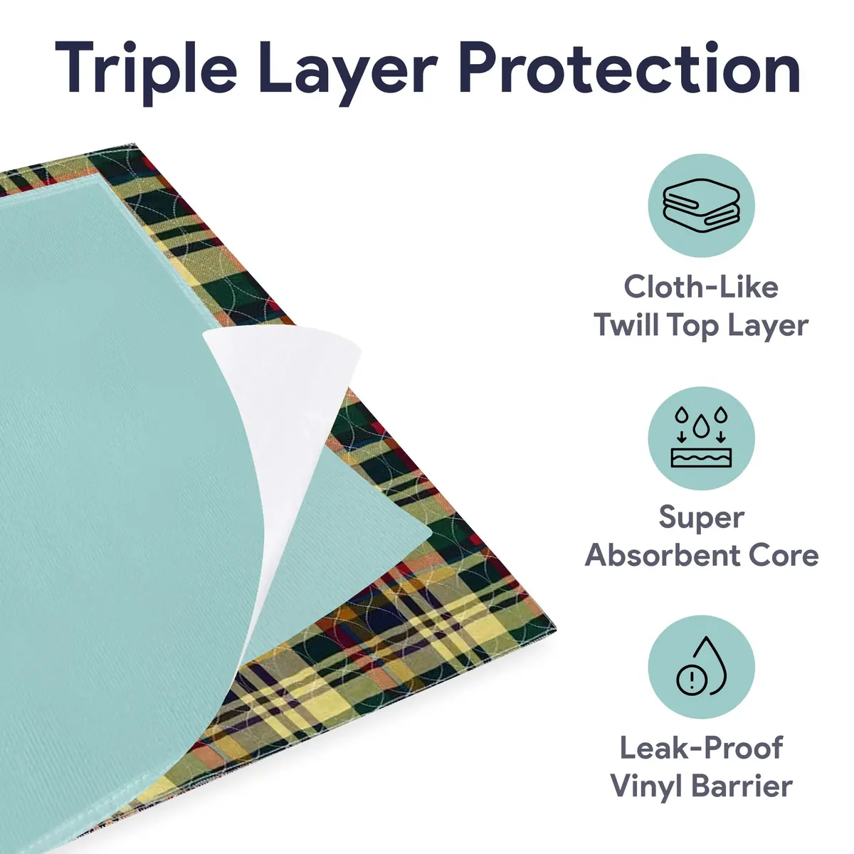Tartan Print Reuseable Underpads, 34" X 36" 2