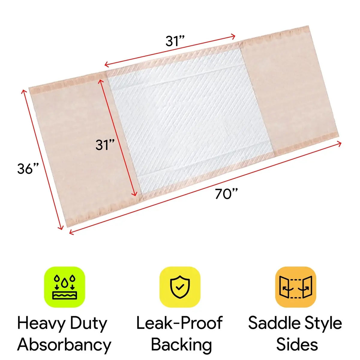 Disposable Incontinence Bed Pads 36"X70", 31"X31" Pad And Tuckable Poly Sides 3