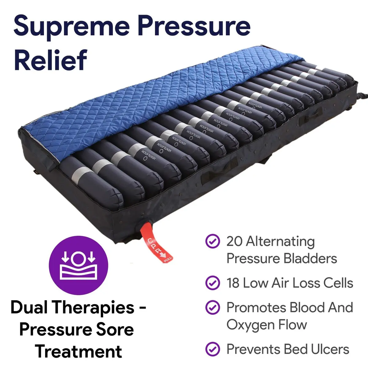 Low Air Loss / Alternating Pressure Mattress System W/ Digital Pump And 3 Densified Base 36X80x8 2