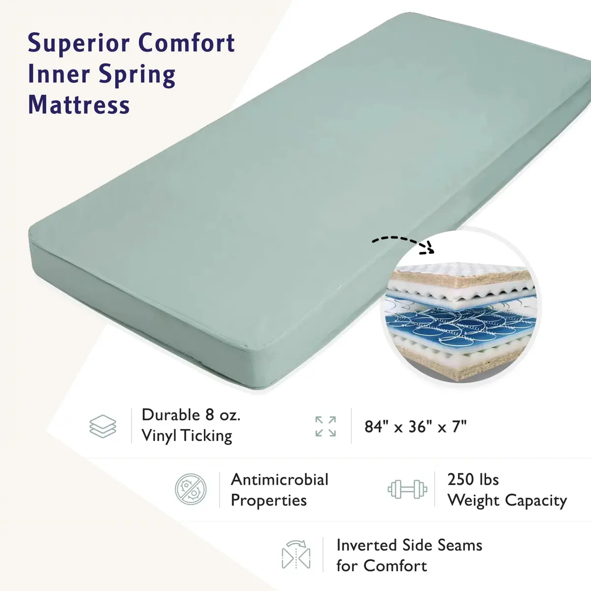 Semi Electric Hospital Bed Mattress Rails Options 4
