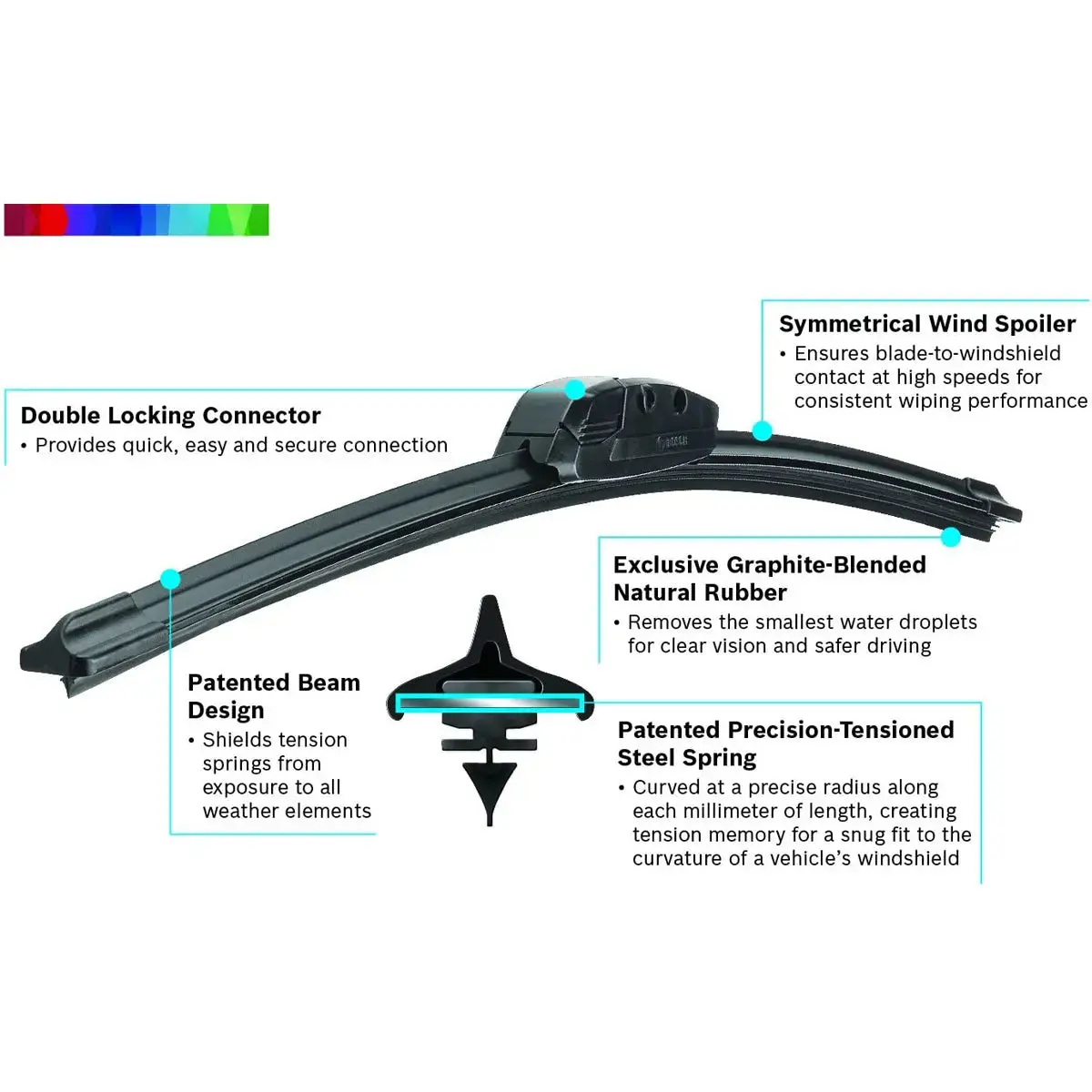 Bosch Evolution 4828 28" All-Weather Visibility Bracketless Beam Blade Wiper (1Pcs) 1