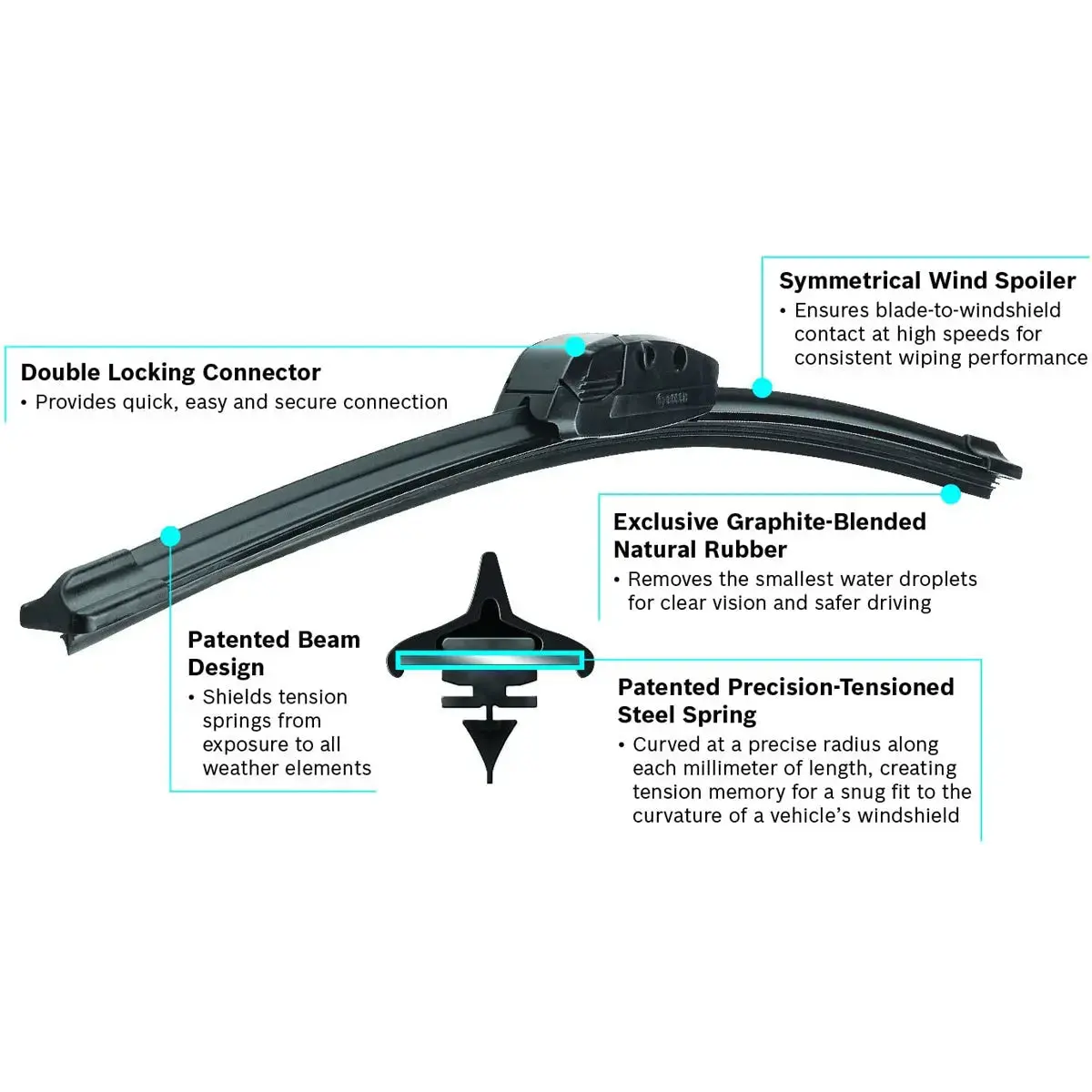 Bosch Evolution 4841 22" Corrosion Resistant Bracketless Wiper Blade (1Pcs) 1