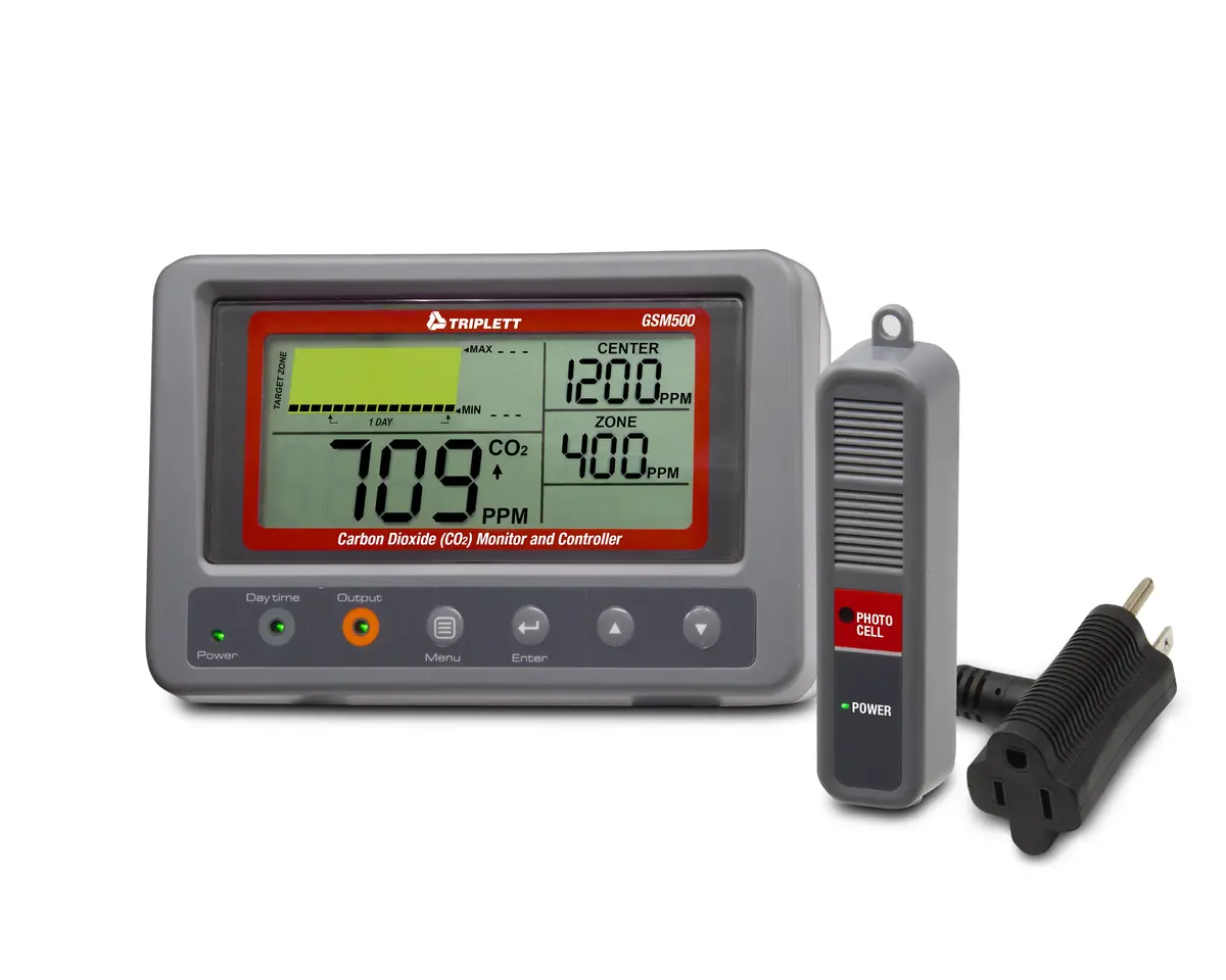 Carbon Dioxide Monitor/Controller - (Gsm500) 1