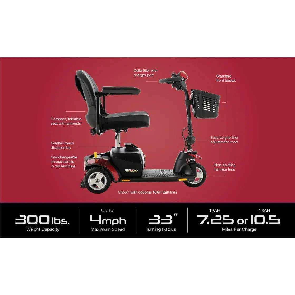 Go-Go Ultra X 3-Wheel Travel Mobility Scooter 2